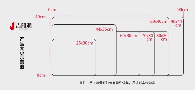 常用鼠標(biāo)墊尺寸是多大的？鼠標(biāo)墊尺寸是多少？