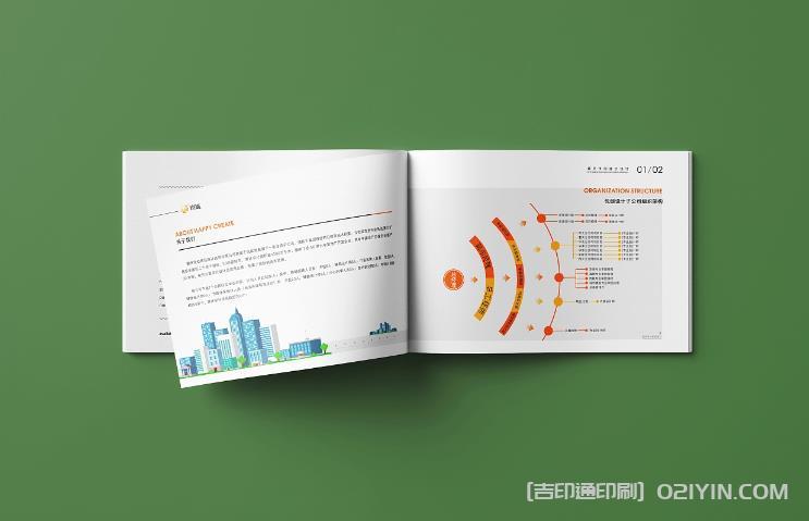 上海企業(yè)畫冊印刷對于大批量訂單有何優(yōu)惠政策？